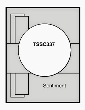 TSSC337